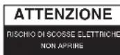 KONIG HAVIR21 - Precauzioni di sicurezza: - 2