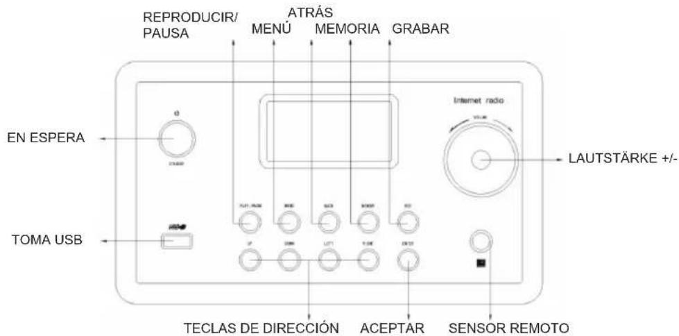 KONIG HAVIR21 - Vista Frontal - 1