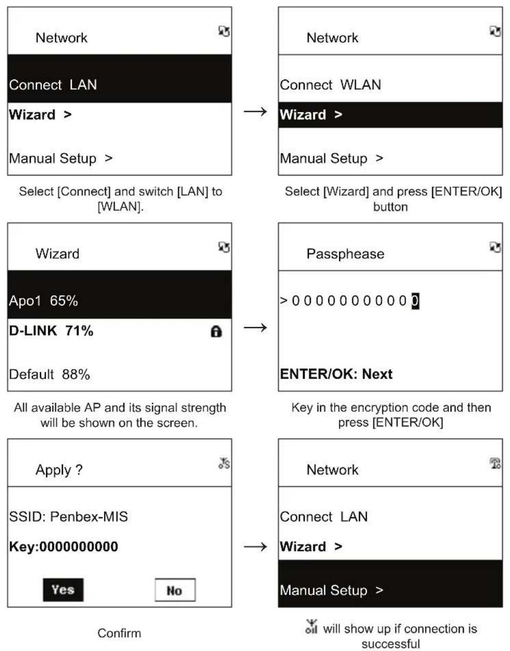 KONIG HAVIR21 - Setting the Wi-Fi Connectivity by Wi-Fi Wizard - 1