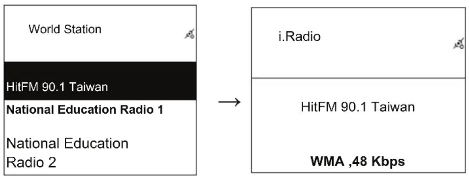 KONIG HAVIR21 - Nätverk - 4