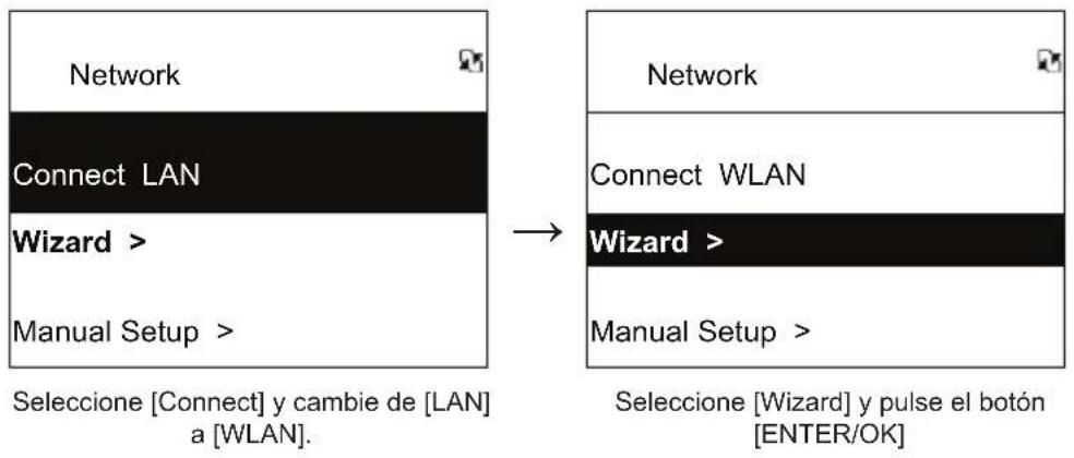 KONIG HAVIR21 - Configurando la Conectividad Wi-Fi con el Asistente Wi-Fi - 1