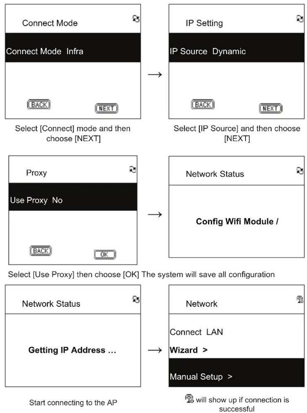 KONIG HAVIR21 - Setting the Wi-Fi Connectivity in infrastruct mode - 1