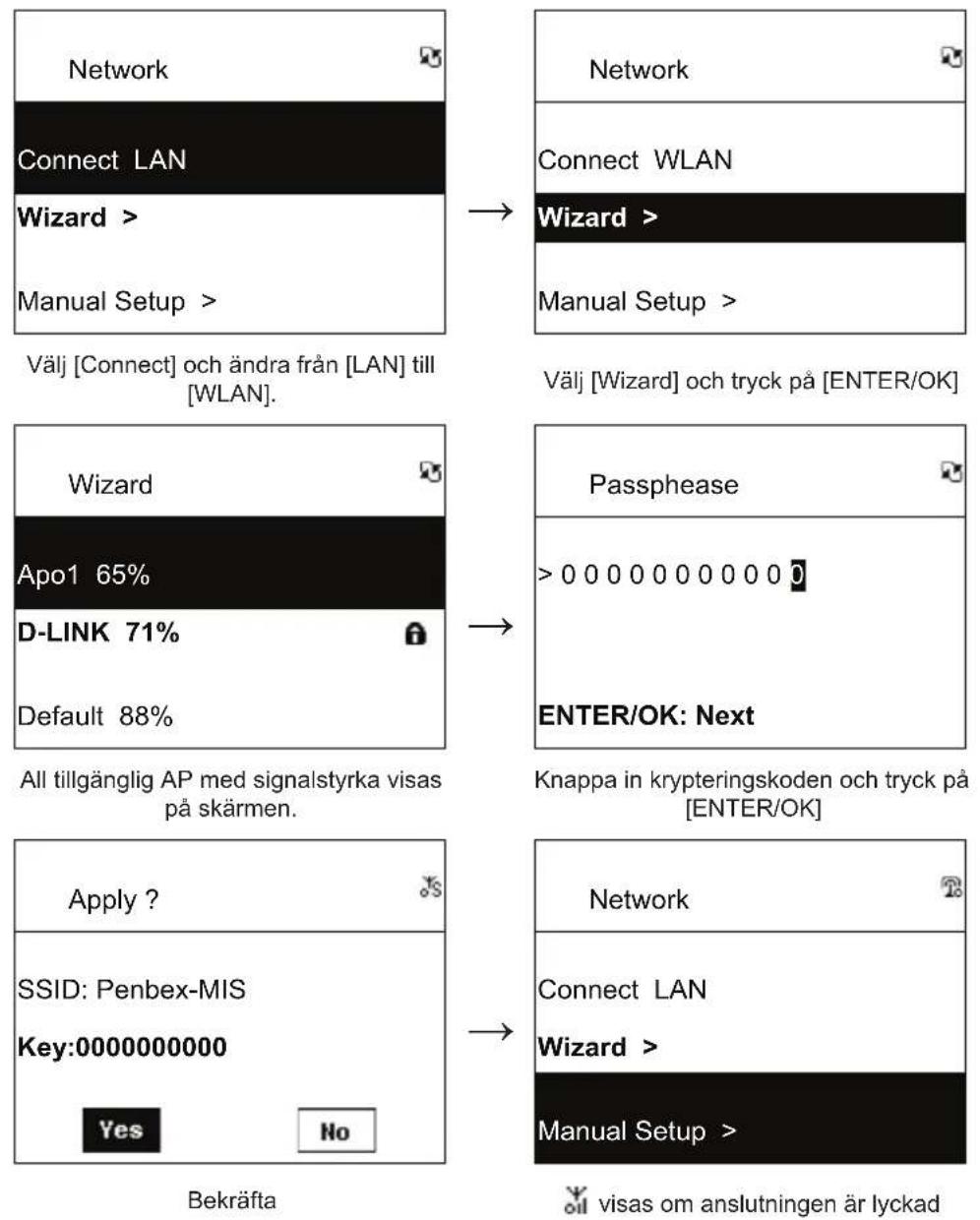 KONIG HAVIR21 - Stalla in Wi-Fi-anslutning via Wi-Fi-guide - 1