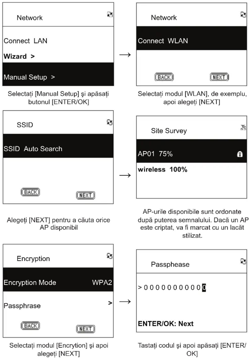 KONIG HAVIR21 - Setarea conectivitatei Wi-Fi in mod infrastructure - 1