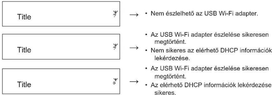 KONIG HAVIR21 - tablazat - WLAN allapot - 1