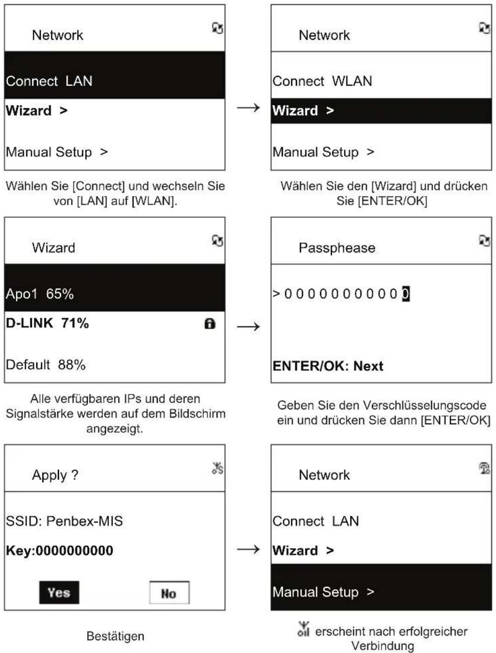 KONIG HAVIR22 - 2.4.3WiFi-Konnektivität mithilfe desWiFi-Wizards einrichten - 1