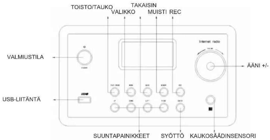 KONIG HAVIR22 - Etuosa - 1