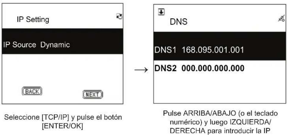KONIG HAVIR22 - Introduciendo la DNS - 1