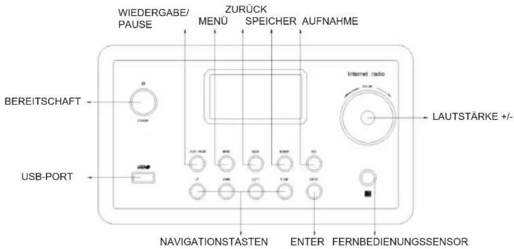 KONIG HAVIR22 - Vorderseite - 1