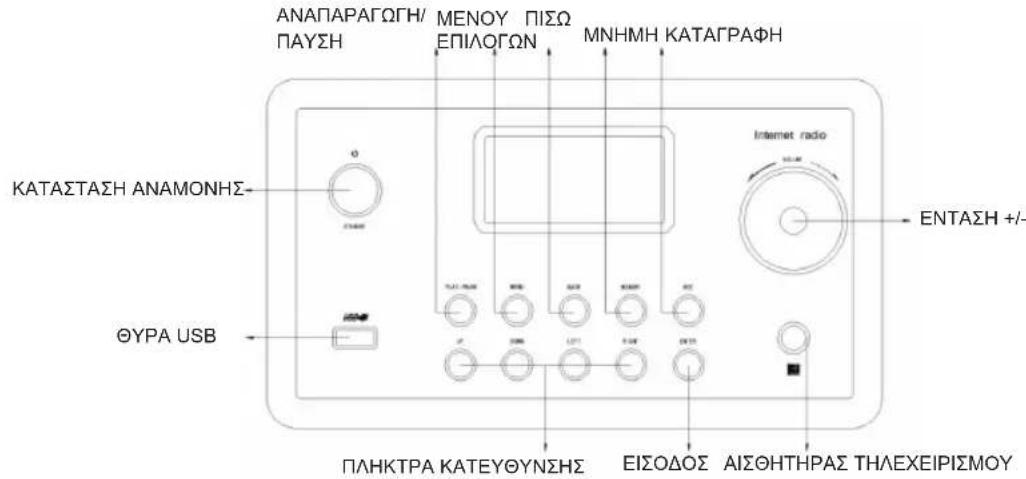 KONIG HAVIR22 - Mπροσταόψη - 1
