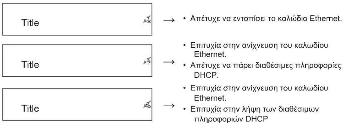 KONIG HAVIR22 - Nivakac2.4.1.1 - Kataoan LAN. - 1