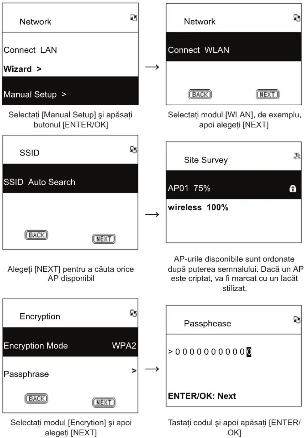 KONIG HAVIR22 - Setarea conectivitatei Wi-Fi in mod infrastructure - 1