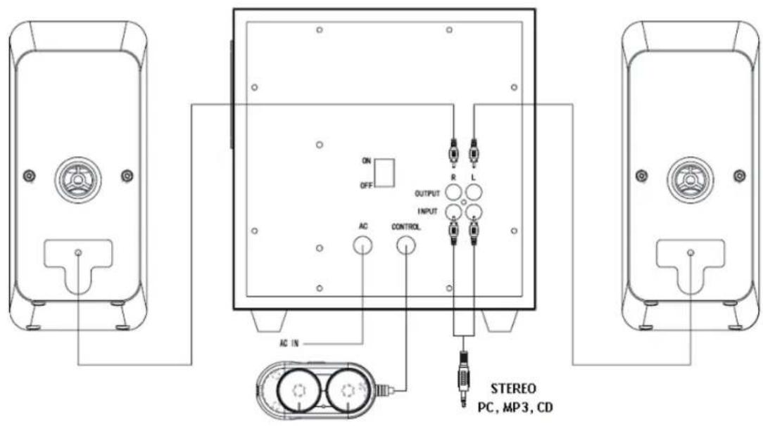 KONIG CMPSP36 - Kezelógombok - 2
