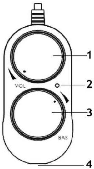 KONIG CMPSP36 - Gebruik en aansluiting - 1