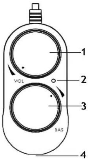 KONIG CMPSP36 - Kezelógombok - 1