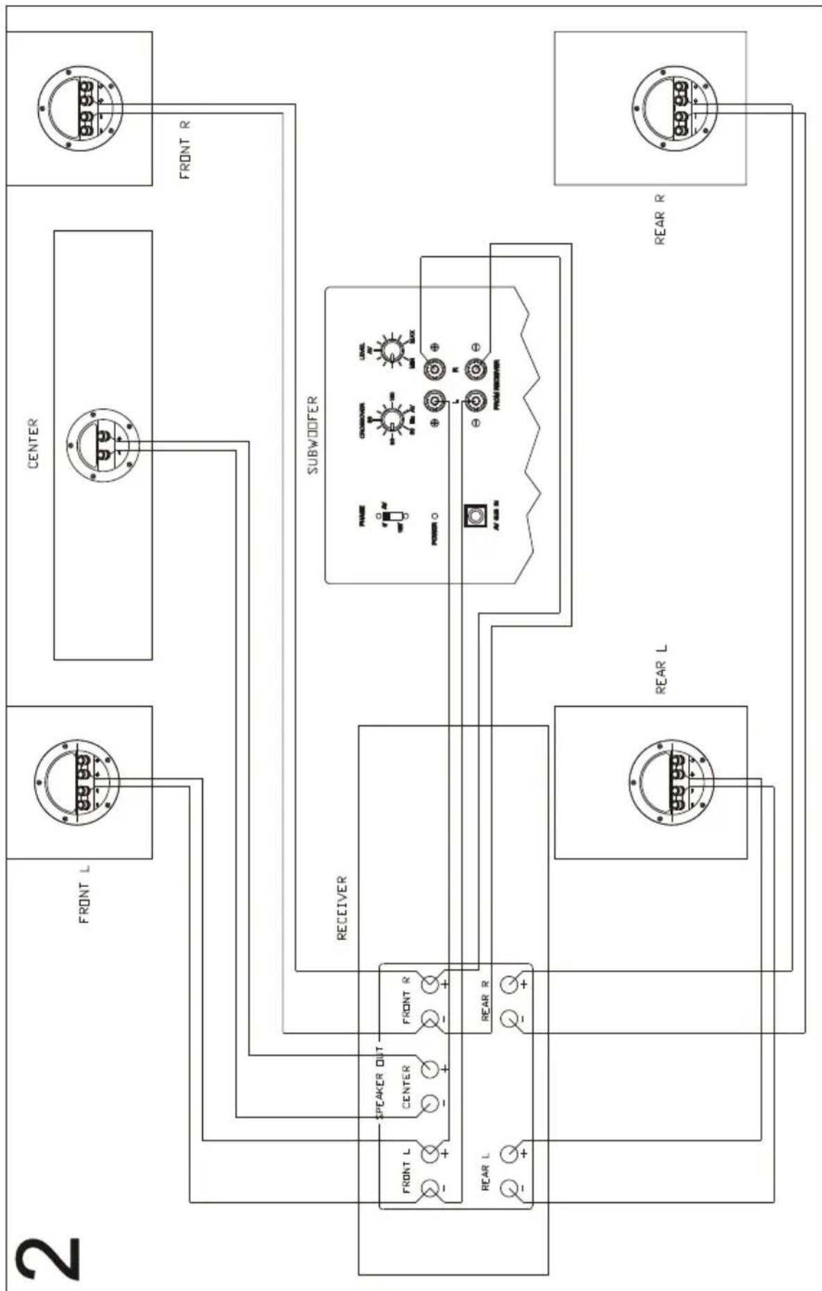 MAGNAT Betasub 25 A - 尊敬的客户， - 5