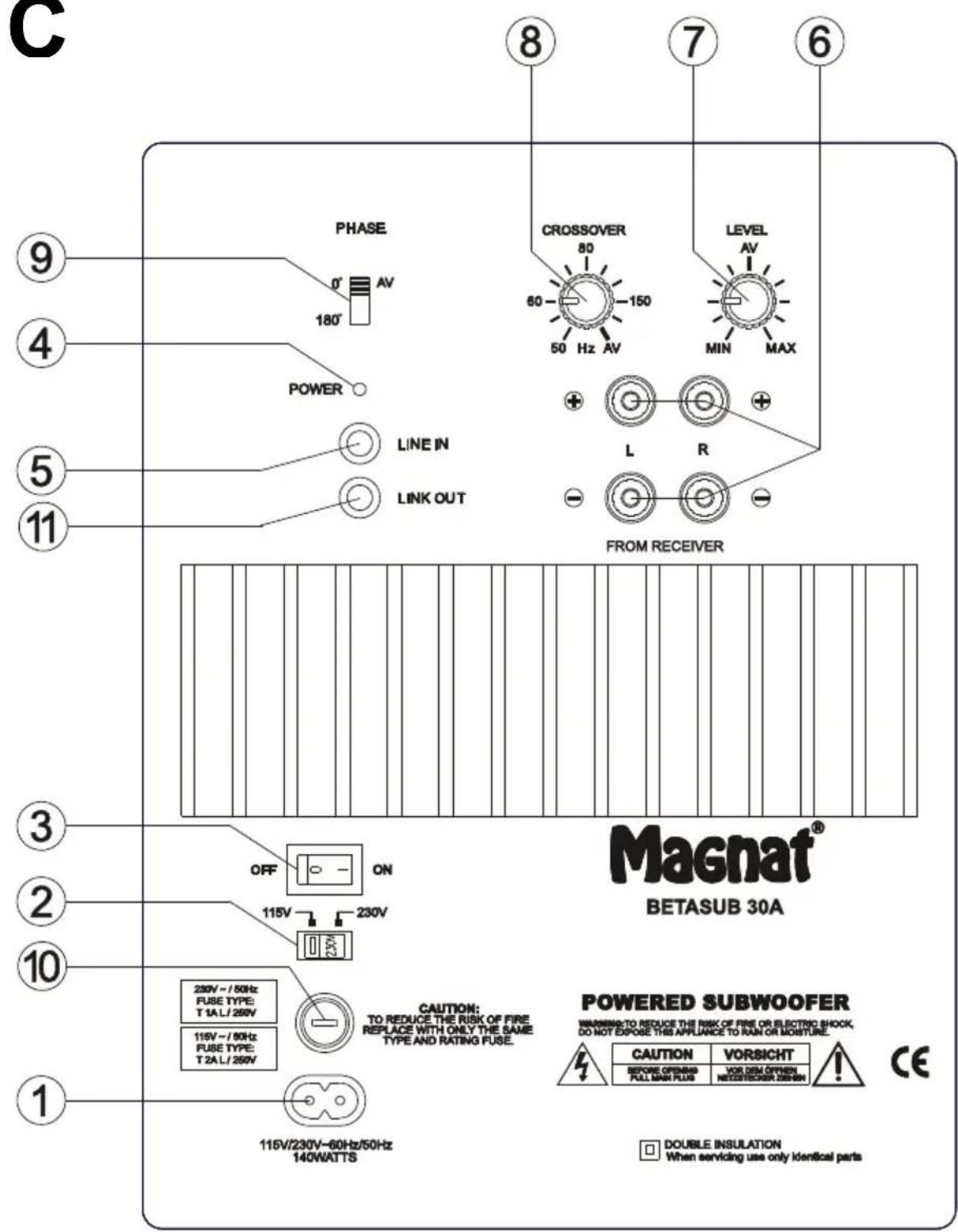 MAGNAT Betasub 25 A - 尊敬的客户， - 3