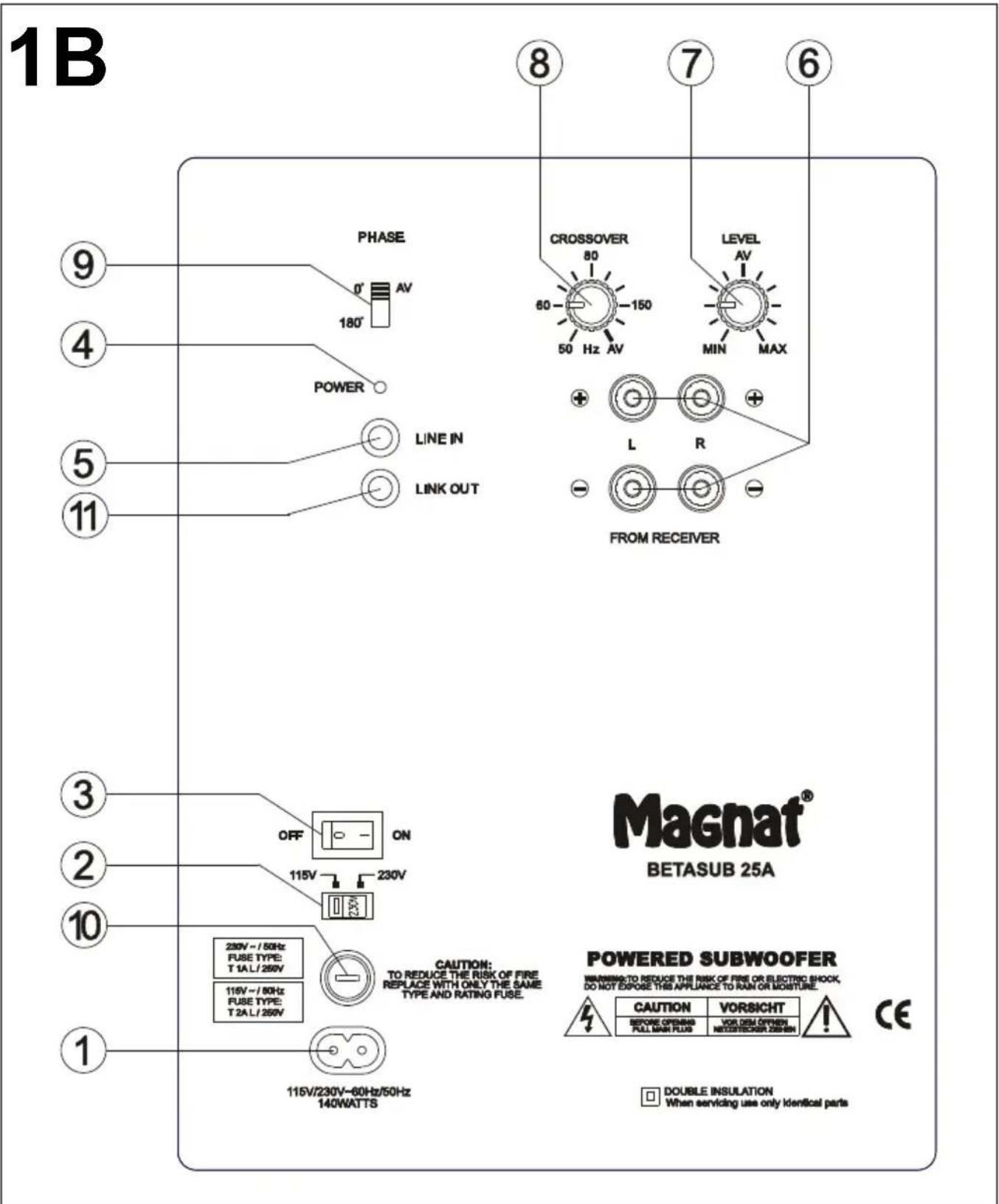 MAGNAT Betasub 25 A - 尊敬的客户， - 2