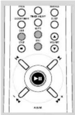 PRO GROVE RARE USB STOP TRIPER MOUNT SLIP MUTO DISC WILLIWI ASUM