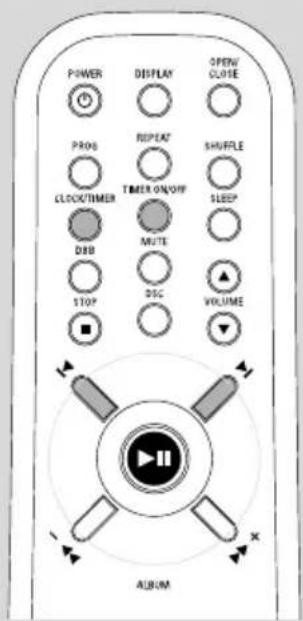 POWER DISPLAY OPEN CLOSE PROS REPEAT SHuffle CLOCK/TIMER TIMER ON/OFF SLEEP DBB MUTE STOP DISC VOLUME ALBUM