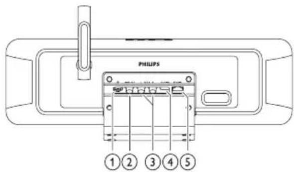 PHILIPS Streamium Network Music Player NP2900 - Vue arrière - 1