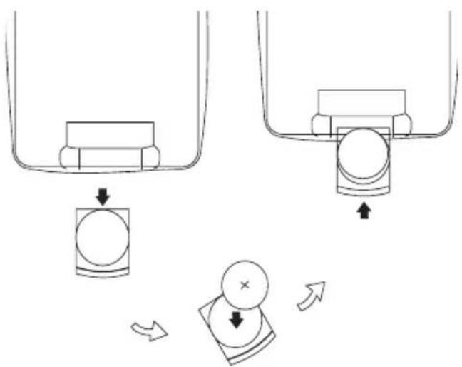 PHILIPS MCM280D - Var forsiktig - 1