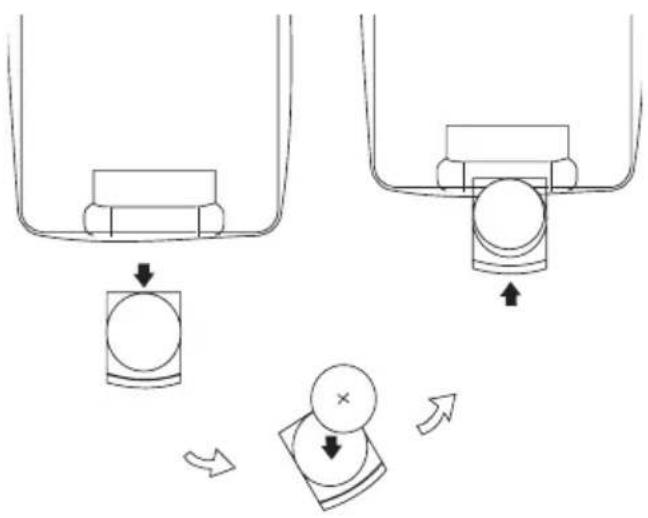 PHILIPS MCM280D - De batterij van de afstandsbediening verrangen: - 1