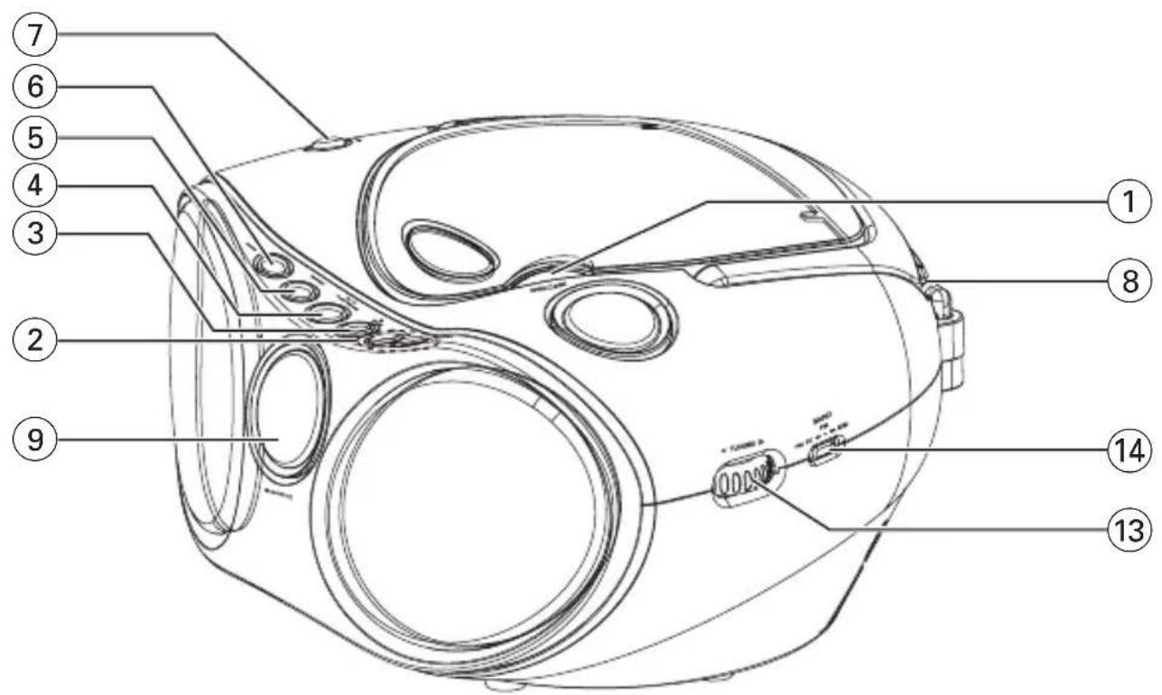 Technical diagram of a camera with numbered parts for identification