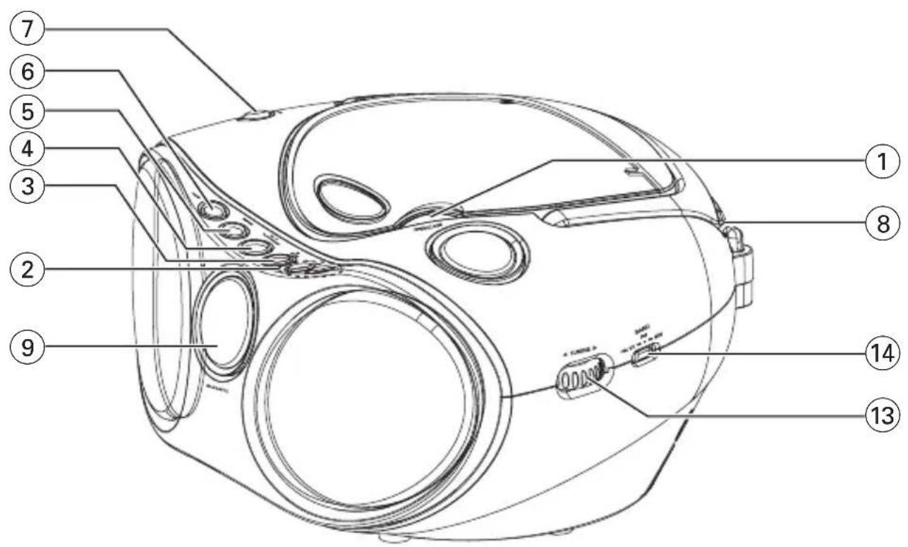 Technical diagram of a device with numbered parts for identification