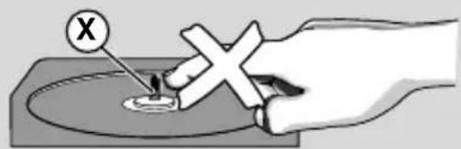 Diagram showing a hand holding a small object with an 'X' label, possibly indicating a measurement or inspection point.