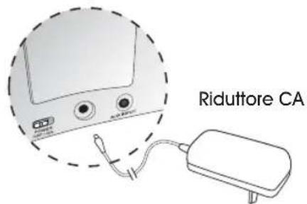 Cyber Acoustics CA461 - Concessioni - 2