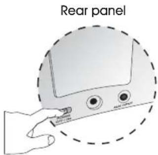 Cyber Acoustics CA461 - Using The System - 1