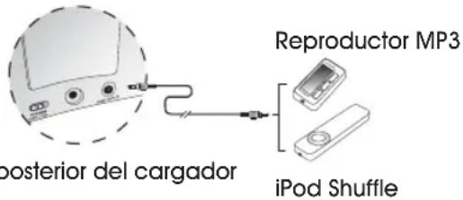 Cyber Acoustics CA461 - Solución de problema - 2