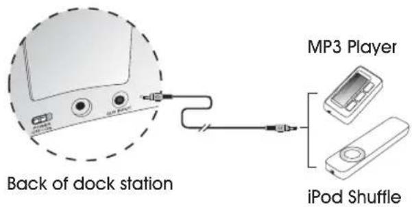 Cyber Acoustics CA461 - Trouble Shooting - 1