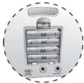 Cyber Acoustics CA461 - Option Pile - 1