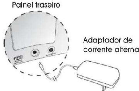 Cyber Acoustics CA461 - Ligações - 2