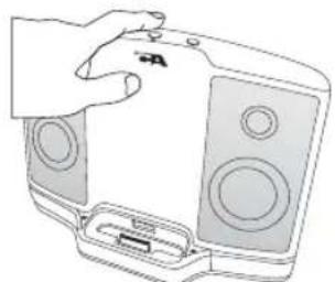 Cyber Acoustics CA461 - Uso dell'unità - 2