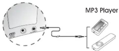 Cyber Acoustics CA461 - Störungssuche - 2