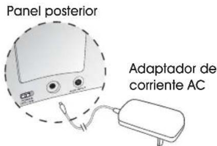 Cyber Acoustics CA461 - Conexiones - 2