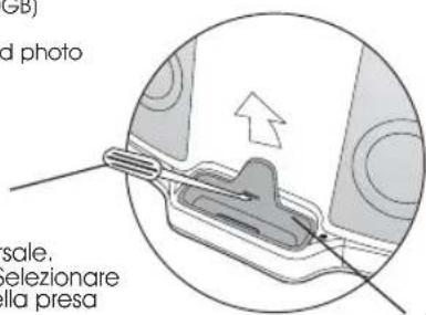 Cyber Acoustics CA461 - La confezione - 8