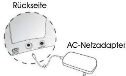 Cyber Acoustics CA461 - Vorbereitung zum Einsatz - 6