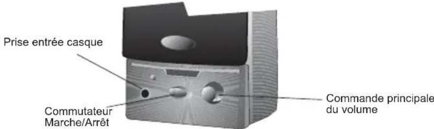 Cyber Acoustics CA2014WB - COMMANDES &amp; FONCTIONNALITÉS - 1