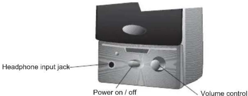 Cyber Acoustics CA2014WB - CONTROLS &amp; FEATURES - 1