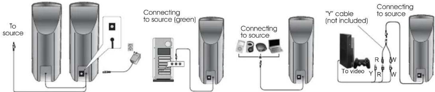 Cyber Acoustics CA2014WB - • Gaming System – - 1