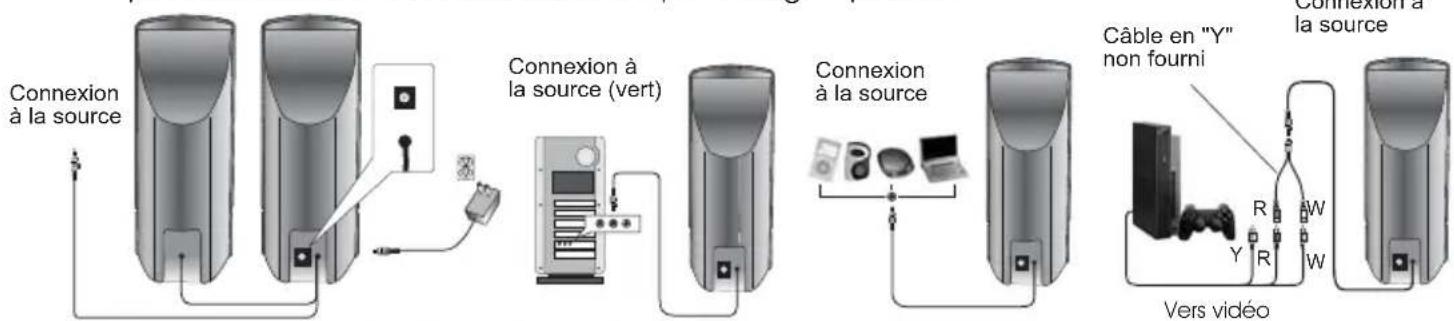 Cyber Acoustics CA2014WB - - Jeux vidéo - - 1