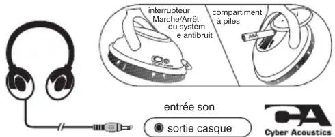 Cyber Acoustics ACM8440 - ENVOYER A: Cyber Acoustics - 1