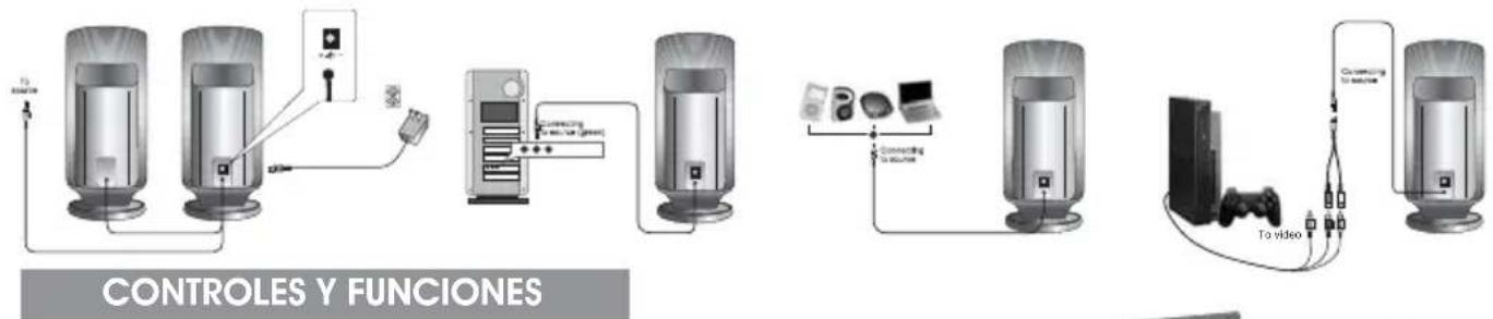 Cyber Acoustics CA2002 - - Sistema de juegos - - 1