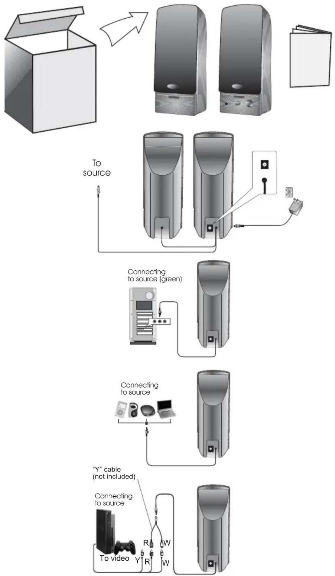 Cyber Acoustics CA2012 - 2.0 - 1