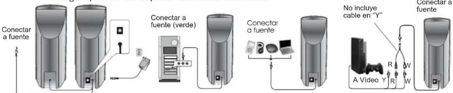 Cyber Acoustics CA2012 - - Sistema de juegos - - 1
