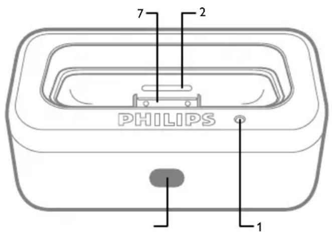 PHILIPS QC5053 - XαρακTηριοτικα - 1
